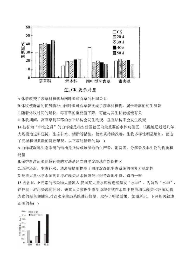 专题11生物与环境（选择题）&mdash;&mdash;2025届高考生物学模块分练新高考版（含解析）_2025年新高考资料_二轮复习_新高考版2025届高考生物学模块分练选择题与非选择题（含解析）