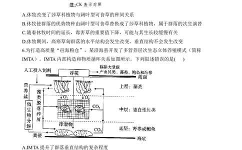 专题11生物与环境（选择题）&mdash;&mdash;2025届高考生物学模块分练新高考版（含解析）_2025年新高考资料_二轮复习_新高考版2025届高考生物学模块分练选择题与非选择题（含解析）