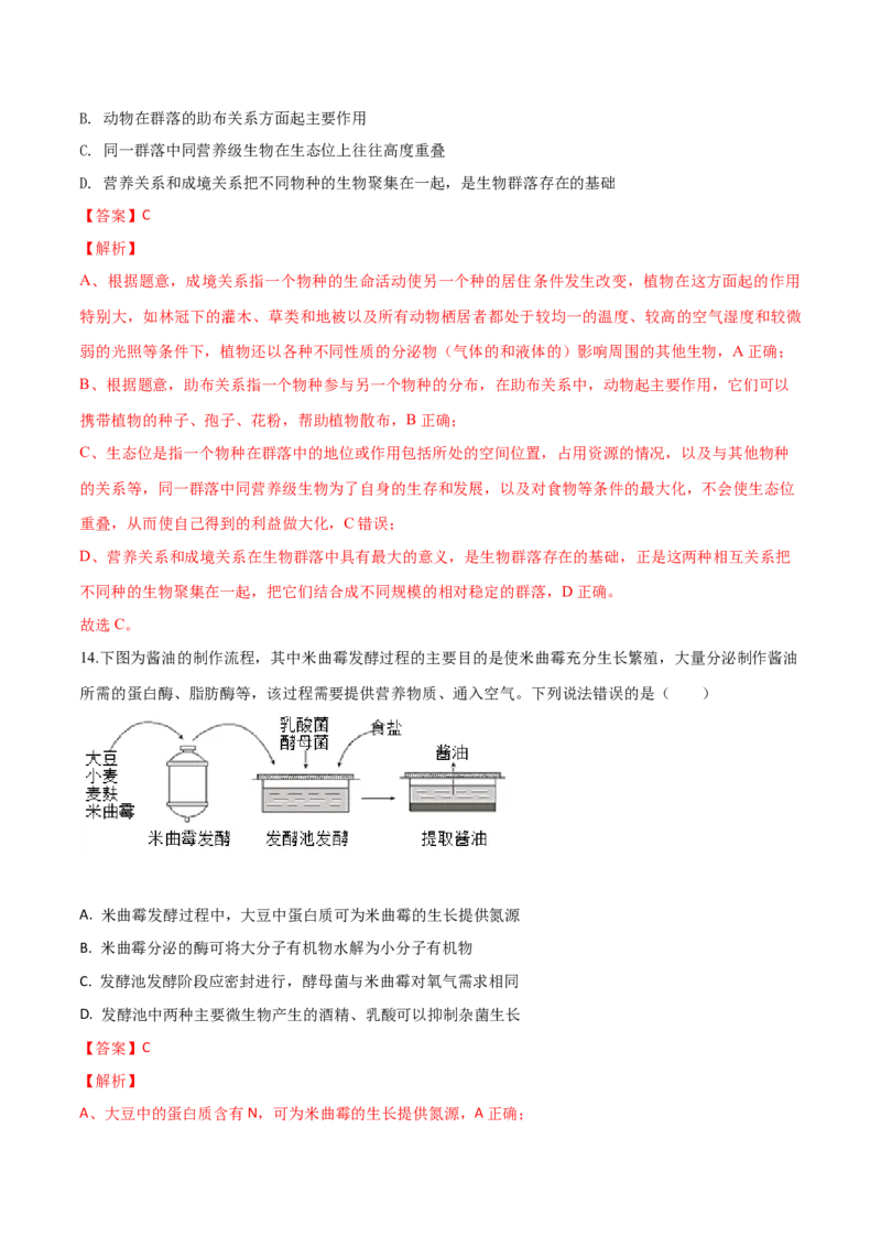 黄金卷07（解析版）-赢在高考&middot;黄金8卷备战2024年高考生物模拟卷（山东专用）_2024年新高考资料_4.2024高考模拟预测试卷