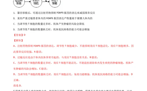 黄金卷07（解析版）-赢在高考&middot;黄金8卷备战2024年高考生物模拟卷（山东专用）_2024年新高考资料_4.2024高考模拟预测试卷