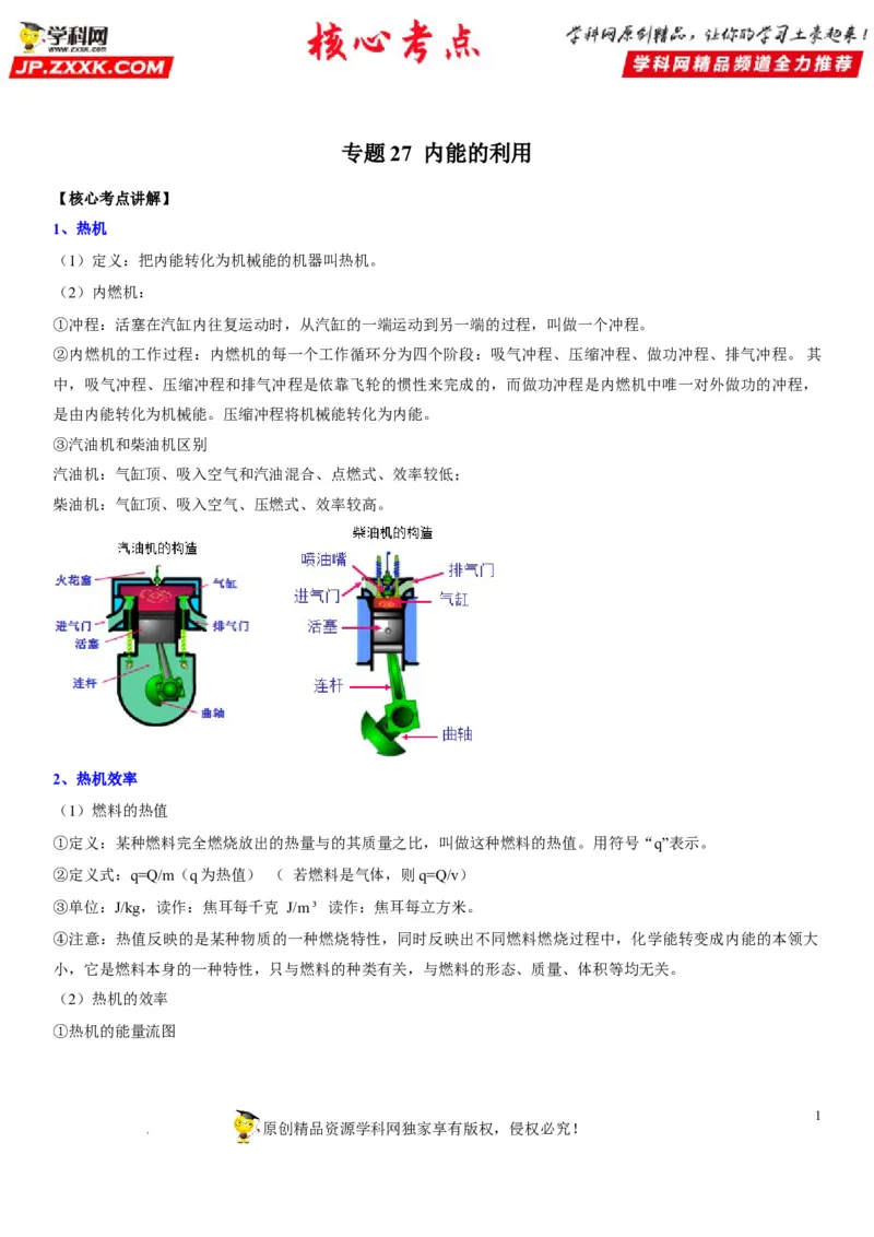 专题27内能的利用（原卷版）-2022年中考物理二轮专项复习核心考点突破与必刷题型汇编（全国通用）_8、物理总复习_8.中考物理总复习_2022年中考复习资料