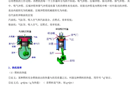 专题27内能的利用（原卷版）-2022年中考物理二轮专项复习核心考点突破与必刷题型汇编（全国通用）_8、物理总复习_8.中考物理总复习_2022年中考复习资料