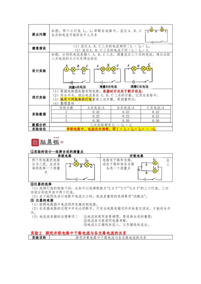 专题15电流和电路（解析版）-备战2023中考物理一轮复习精细讲义_8、物理总复习_8.中考物理总复习_2023年中考复习资料_一轮复习_讲义+练习备战2023年中考物理一轮复习精细讲义