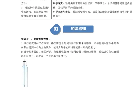 课时10.4跨学科实践：制作微型密度计（学生版）_初物_八年级上下册+九年级全一册物理_八年级物理下册_讲义（更新中）-U26