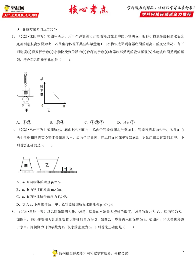 专题21压强与浮力综合（原卷版）-2022年中考物理二轮专项复习核心考点突破与必刷题型汇编（全国通用）_8、物理总复习_8.中考物理总复习_2022年中考复习资料