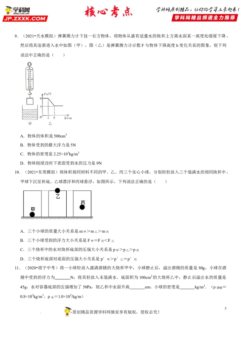 专题21压强与浮力综合（原卷版）-2022年中考物理二轮专项复习核心考点突破与必刷题型汇编（全国通用）_8、物理总复习_8.中考物理总复习_2022年中考复习资料