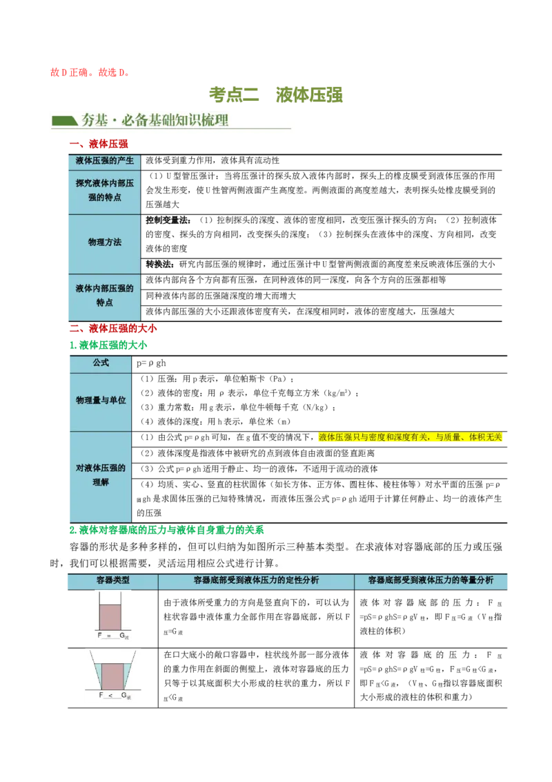 专题10压强（4考点+10考向）（讲义）（解析版）_8、物理总复习_8.中考物理总复习_2024年中考复习资料_一轮复习资料_完2024年中考物理一轮复习课件+讲义+练习（全国通用）