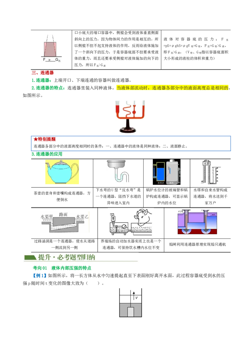 专题10压强（4考点+10考向）（讲义）（解析版）_8、物理总复习_8.中考物理总复习_2024年中考复习资料_一轮复习资料_完2024年中考物理一轮复习课件+讲义+练习（全国通用）