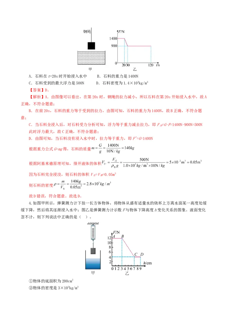 专题11浮力（7题型）（练习）（解析版）_8、物理总复习_2024年中考复习资料_一轮复习_课件+讲义+练习2024年中考物理一轮复习讲练测（全国通用）_配套练习（原卷版+解析版）