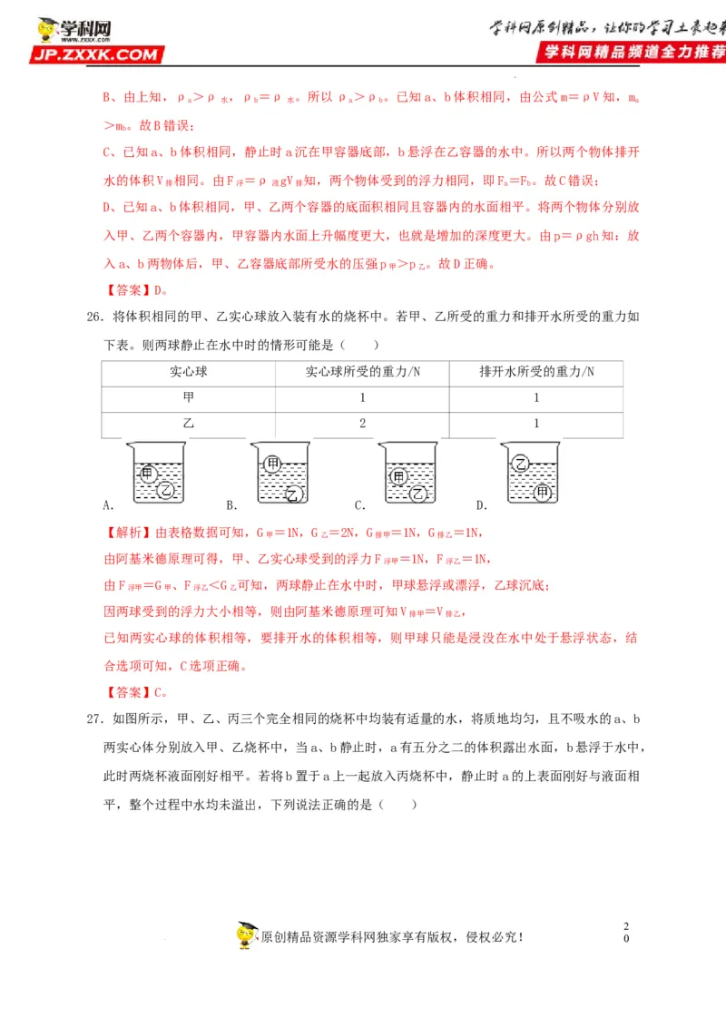 第10章浮力（解析版）_8、物理总复习_8.中考物理总复习_2022年中考复习资料_2022年中考物理一轮复习知识点梳理与针对性分层训练（人教版）265897621
