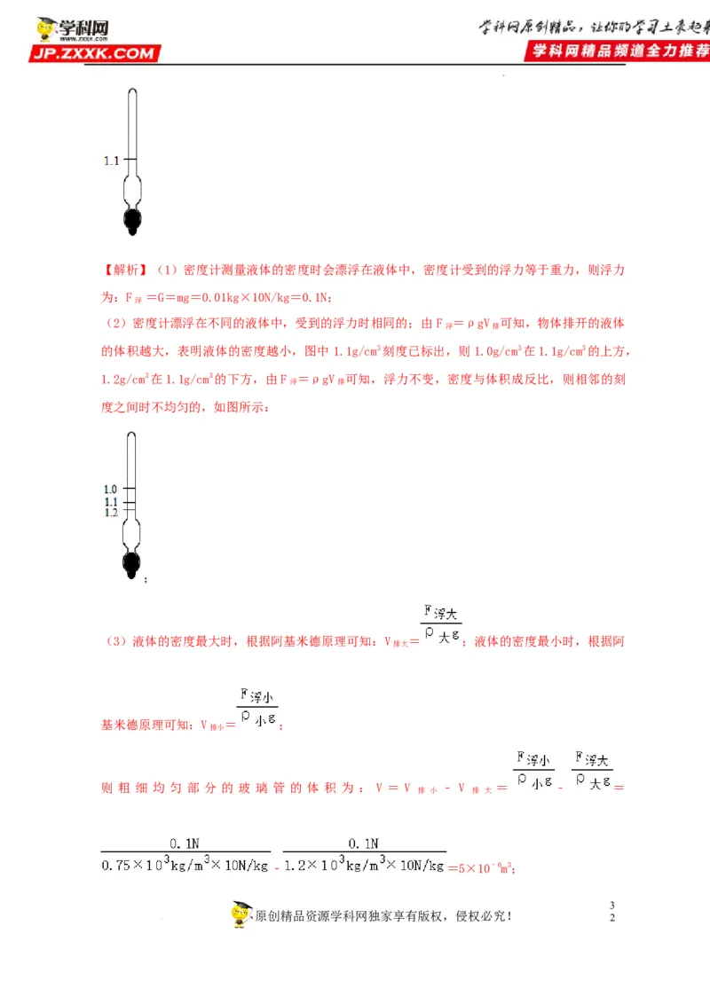 第10章浮力（解析版）_8、物理总复习_8.中考物理总复习_2022年中考复习资料_2022年中考物理一轮复习知识点梳理与针对性分层训练（人教版）265897621