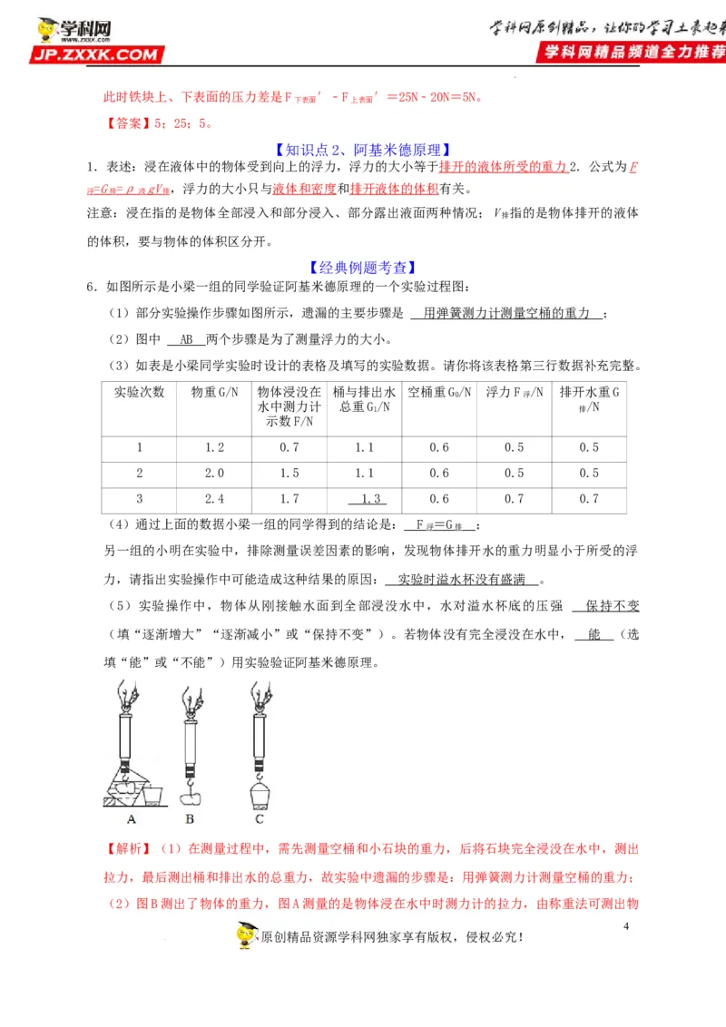 第10章浮力（解析版）_8、物理总复习_8.中考物理总复习_2022年中考复习资料_2022年中考物理一轮复习知识点梳理与针对性分层训练（人教版）265897621