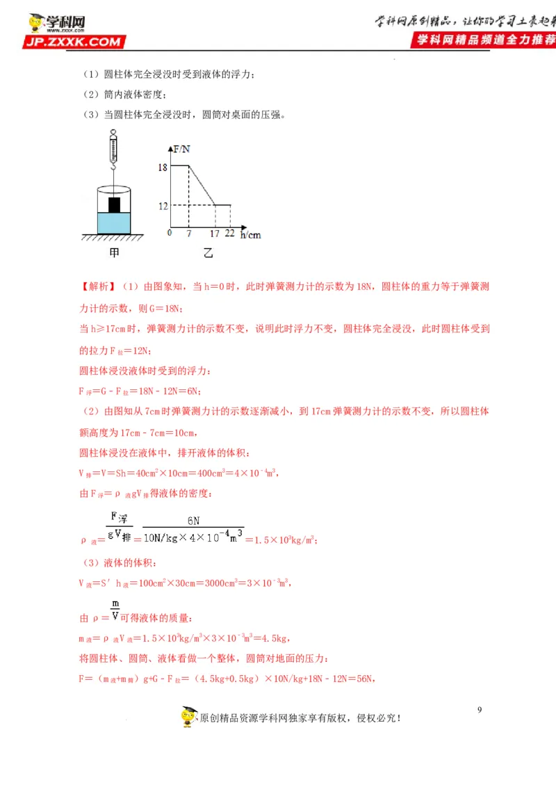 第10章浮力（解析版）_8、物理总复习_8.中考物理总复习_2022年中考复习资料_2022年中考物理一轮复习知识点梳理与针对性分层训练（人教版）265897621
