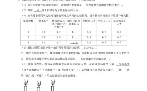 第10章浮力（解析版）_8、物理总复习_8.中考物理总复习_2022年中考复习资料_2022年中考物理一轮复习知识点梳理与针对性分层训练（人教版）265897621