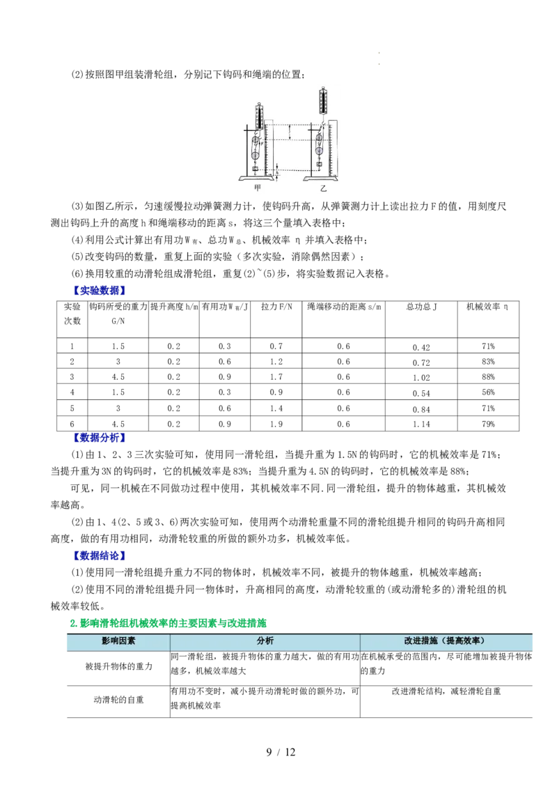 专题14机械效率（2考点+6考向）（讲义）（原卷版）_8、物理总复习_8.中考物理总复习_2024年中考复习资料_一轮复习资料_完2024年中考物理一轮复习课件+讲义+练习（全国通用）