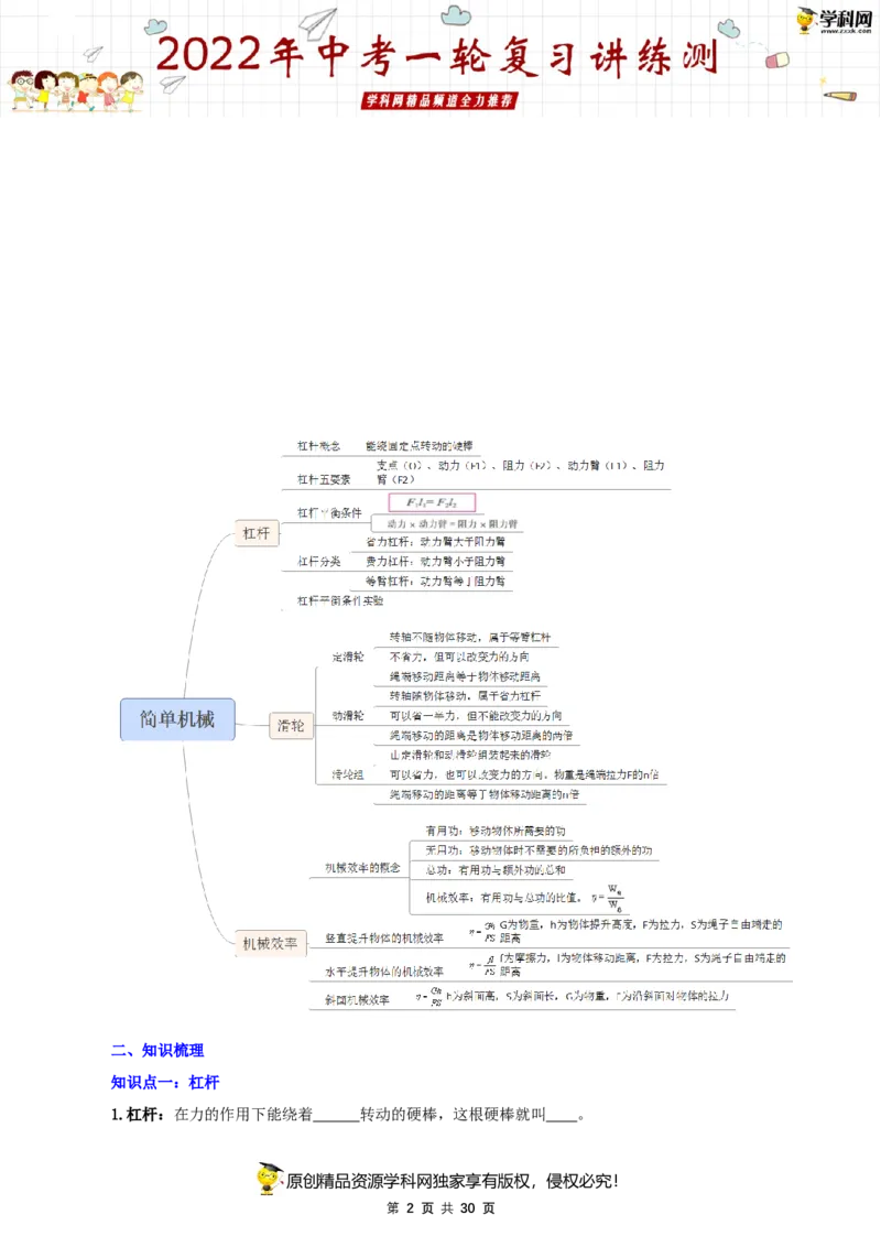 专题14简单机械（讲练）（原卷版）-2022年中考一轮复习讲练测_8、物理总复习_8.中考物理总复习_2022年中考复习资料_2022年中考物理一轮复习讲练测264201163