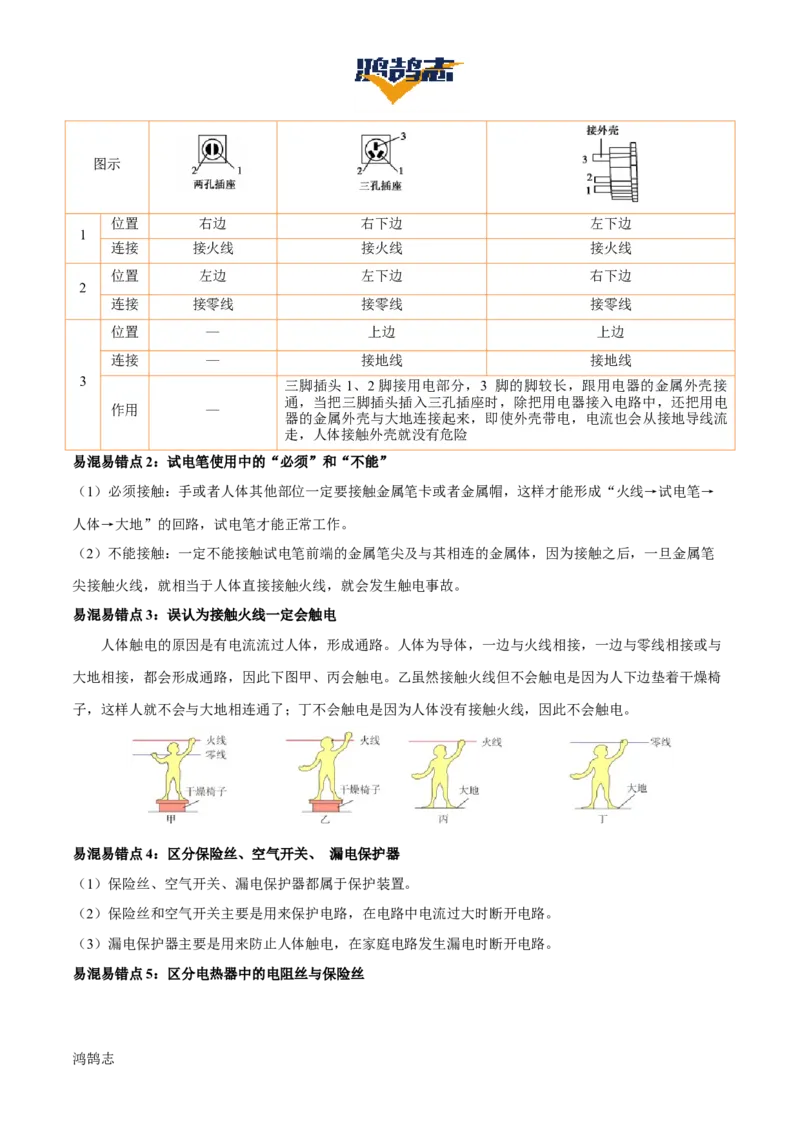 专题17生活用电（3大模块知识清单+5个易混易错+4种方法技巧+典例真题精析）（原卷版）_8、物理总复习_物理一轮复习