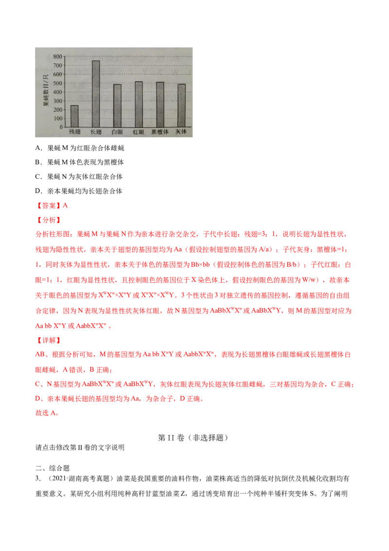 专题08基因的自由组合定律-2021年高考真题和模拟题生物分项汇编（解析版）_新高考复习资料_2022年新高考复习资料_2021年高考真题和模拟题生物分项汇编7.30更新