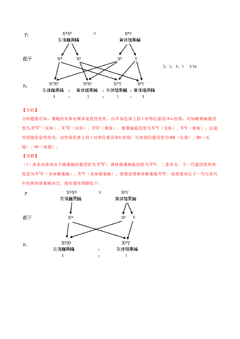 专题08基因的自由组合定律-2021年高考真题和模拟题生物分项汇编（解析版）_新高考复习资料_2022年新高考复习资料_2021年高考真题和模拟题生物分项汇编7.30更新