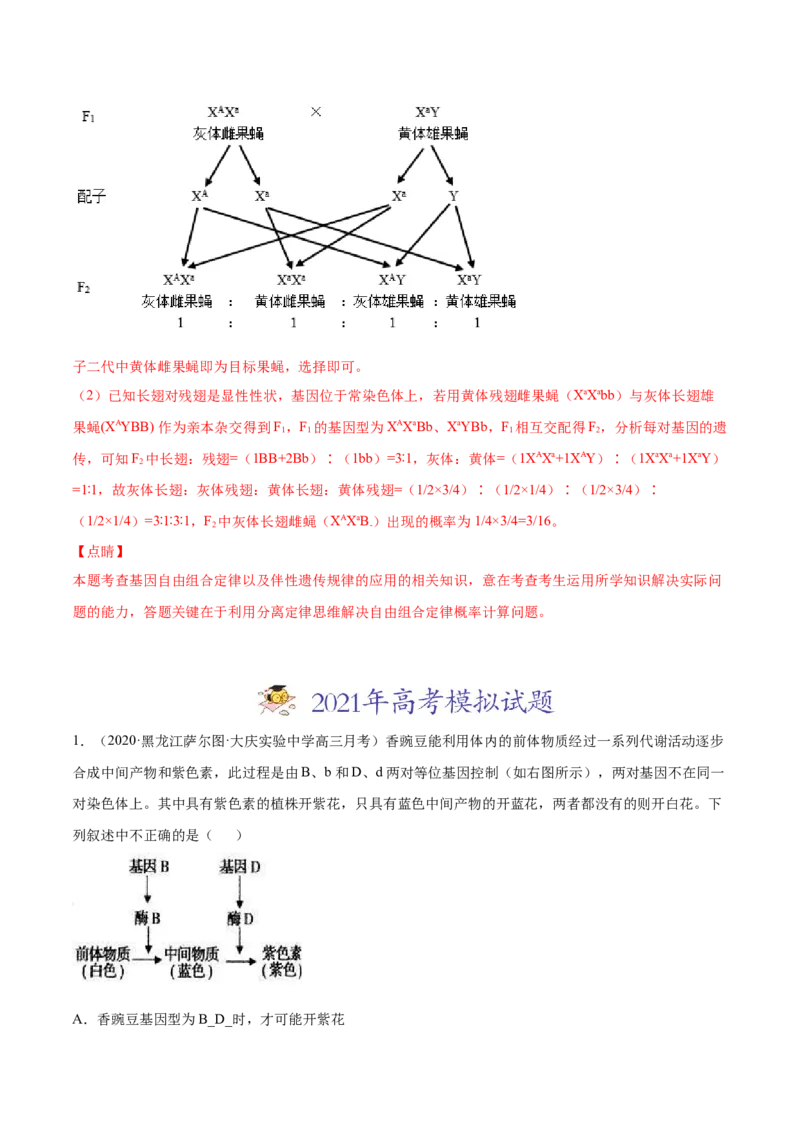 专题08基因的自由组合定律-2021年高考真题和模拟题生物分项汇编（解析版）_新高考复习资料_2022年新高考复习资料_2021年高考真题和模拟题生物分项汇编7.30更新
