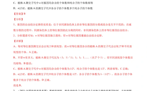 专题08基因的自由组合定律-2021年高考真题和模拟题生物分项汇编（解析版）_新高考复习资料_2022年新高考复习资料_2021年高考真题和模拟题生物分项汇编7.30更新