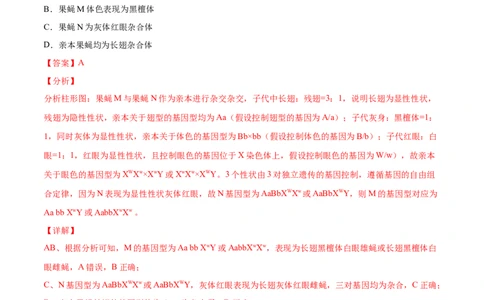 专题08基因的自由组合定律-2021年高考真题和模拟题生物分项汇编（解析版）_新高考复习资料_2022年新高考复习资料_2021年高考真题和模拟题生物分项汇编7.30更新