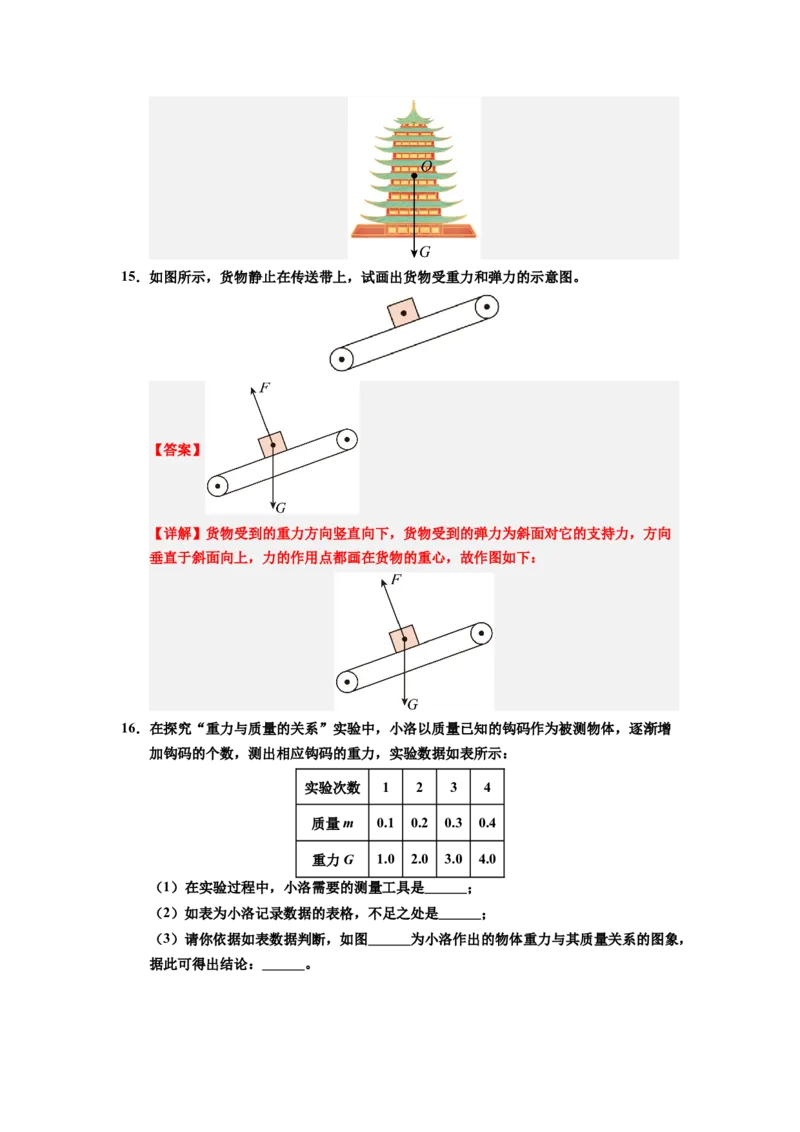 课时7.3重力（教师版）_初物_八年级上下册+九年级全一册物理_八年级物理下册_讲义（更新中）-U26