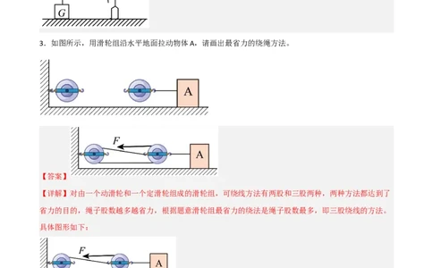 专题12滑轮2022-2023学年中考二轮培优训练（解析版）_8、物理总复习_8.中考物理总复习_2023年中考复习资料_二轮复习_备战2023学年中考二轮培优训练