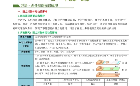 专题09运动和力（讲义）（解析版）_8、物理总复习_8.中考物理总复习_2024年中考复习资料_一轮复习资料_完2024年中考物理一轮复习课件+讲义+练习（全国通用）_教师版（含答案解析）