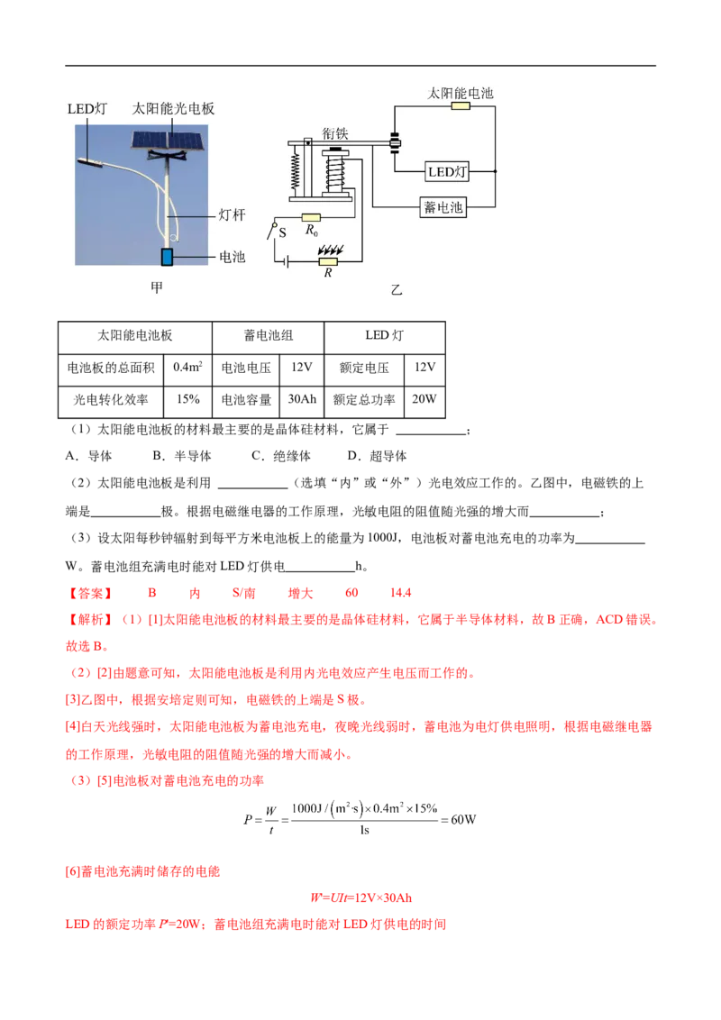 专题08科技创新题型（全国通用）解析版_8、物理总复习_8.中考物理总复习_2024年中考复习资料_二轮复习资料_完2024年中考物理专题练习（全国通用）_热点练_教师版（含答案解析）