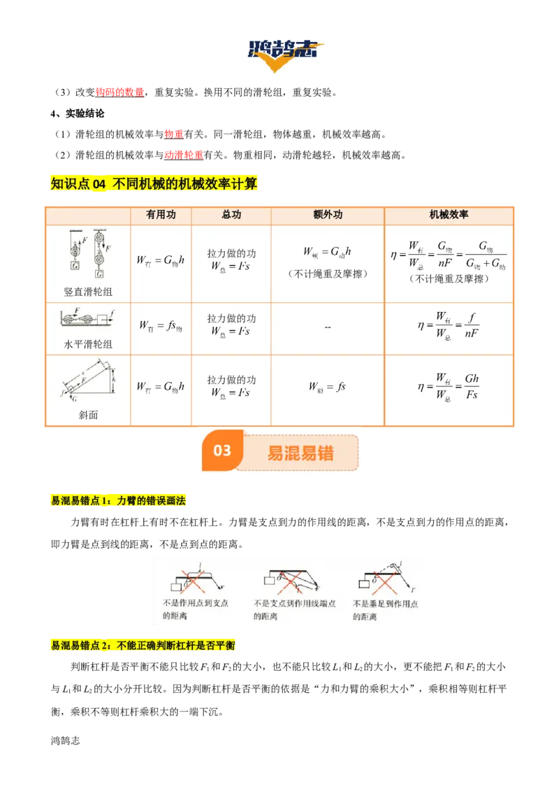 专题13简单机械（3大模块知识清单+5个易混易错+5种方法技巧+典例真题精析）（解析版）_8、物理总复习_物理一轮复习