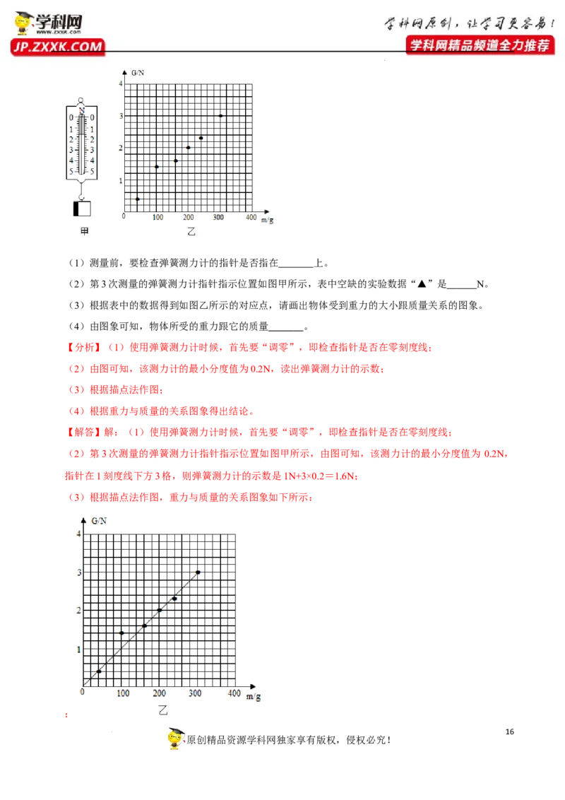 专题10：综合实验探究2022年中考物理三轮冲刺宝典提分专题（解析版）_8、物理总复习_8.中考物理总复习_2022年中考复习资料_2022年中考物理三轮冲刺宝典提分专题