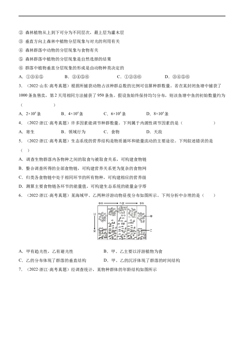 专题13种群和群落（练）-2023年高考生物二轮复习讲练测（全国通用）（原卷版）_通用版（老高考）复习资料_2023年复习资料_二轮复习_2023年高考生物二轮复习讲练测（全国通用）