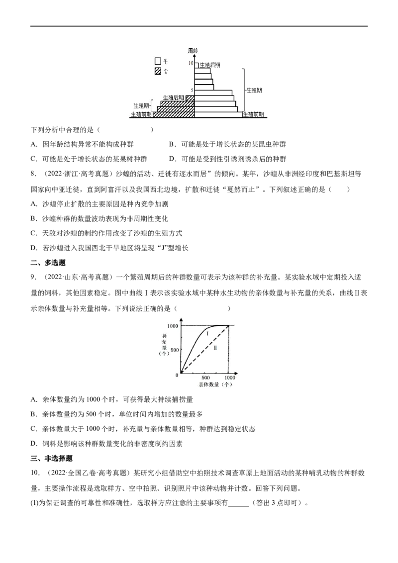 专题13种群和群落（练）-2023年高考生物二轮复习讲练测（全国通用）（原卷版）_通用版（老高考）复习资料_2023年复习资料_二轮复习_2023年高考生物二轮复习讲练测（全国通用）