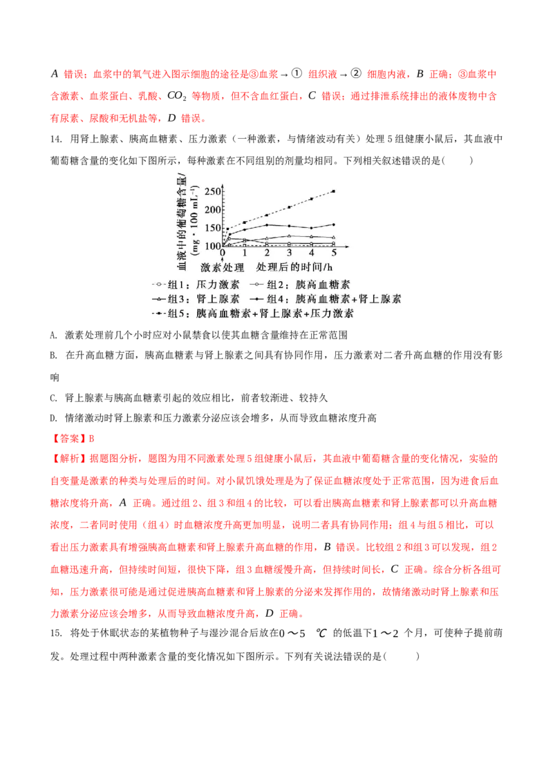 黄金卷06（解析版）-赢在高考&middot;黄金8卷备战2024年高考生物模拟卷（湖北专用）_2024年新高考资料_4.2024高考模拟预测试卷