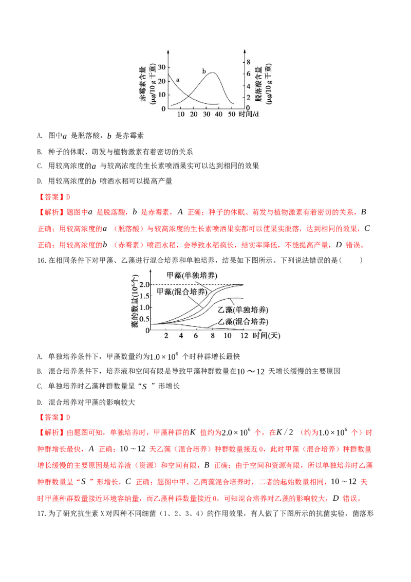 黄金卷06（解析版）-赢在高考&middot;黄金8卷备战2024年高考生物模拟卷（湖北专用）_2024年新高考资料_4.2024高考模拟预测试卷