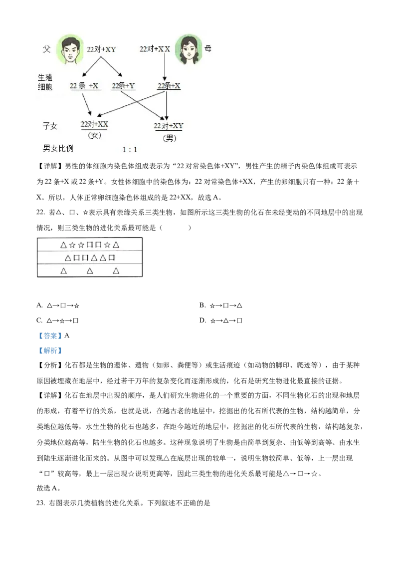 01八年级下学期期中生物试题（解析版）_初中全科电子版试卷练习试题_生物_生物8下练习_人教生物8年级下期中试卷10份