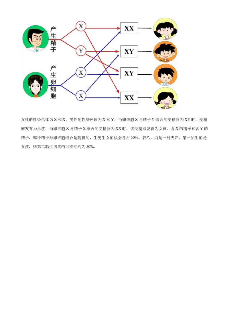 01八年级下学期期中生物试题（解析版）_初中全科电子版试卷练习试题_生物_生物8下练习_人教生物8年级下期中试卷10份