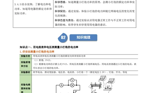 课时18.3测量小灯泡电功率（教师版）_初物_八年级上下册+九年级全一册物理_九年级物理全一册_讲义_2024版