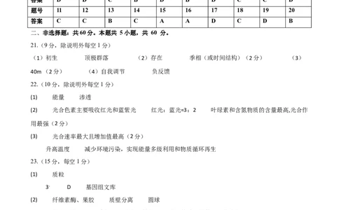 黄金卷08（参考答案）-赢在高考&middot;黄金8卷备战2024年高考生物模拟卷（浙江专用）_2024年新高考资料_4.2024高考模拟预测试卷