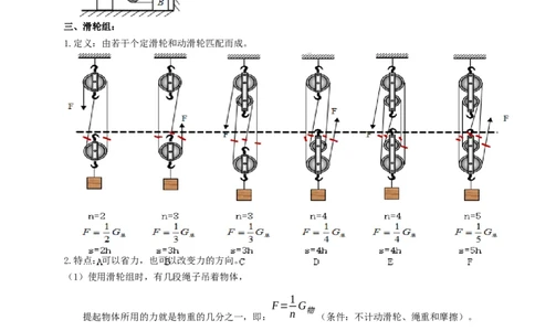 专题29滑轮（知识点复习+例题讲解+过关练习）-备战2023年中考物理一轮复习考点帮（原卷版）_8、物理总复习_8.中考物理总复习_2023年中考复习资料_一轮复习