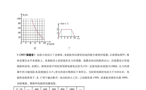 专题67含有电磁继电器的电磁学计算类问题（原卷版）_8、物理总复习_2024年中考复习资料_二轮复习_夺分宝典备考2024年物理二轮中考总复习71个重难点亮点专题专炼（全国通用）