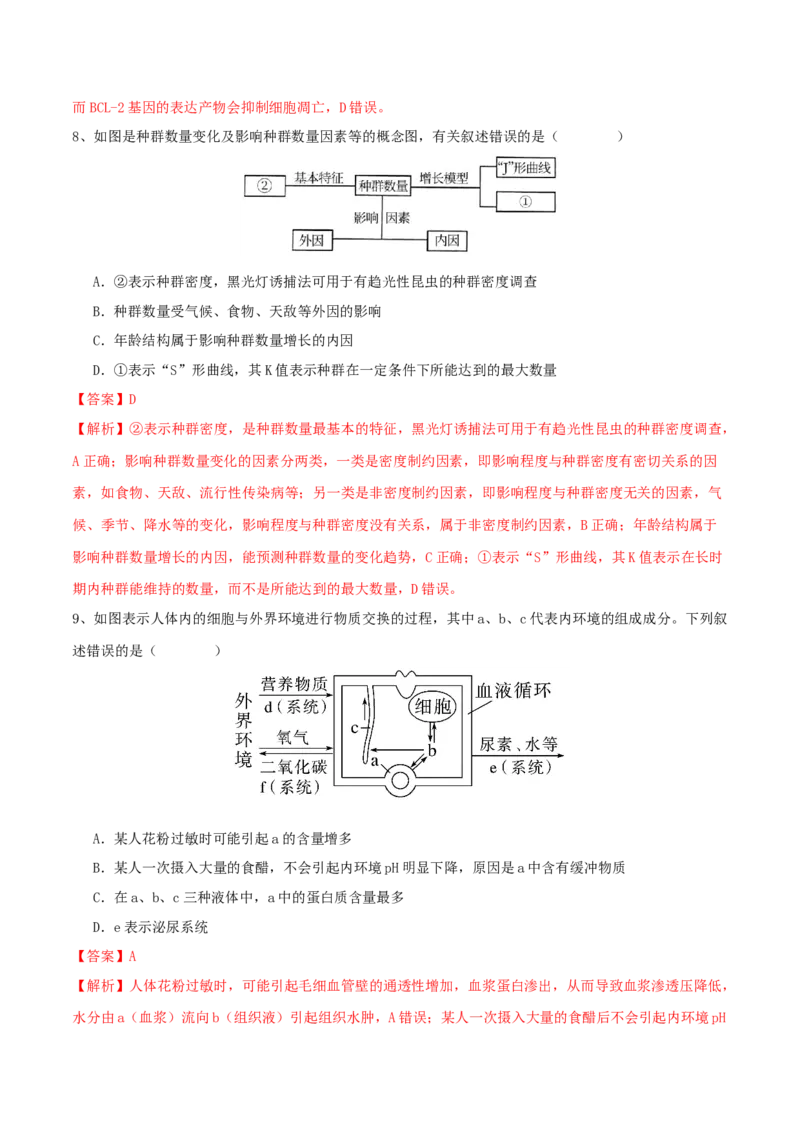 黄金卷04（解析版）-赢在高考&middot;黄金8卷备战2024年高考生物模拟卷（湖北专用）_2024年新高考资料_4.2024高考模拟预测试卷