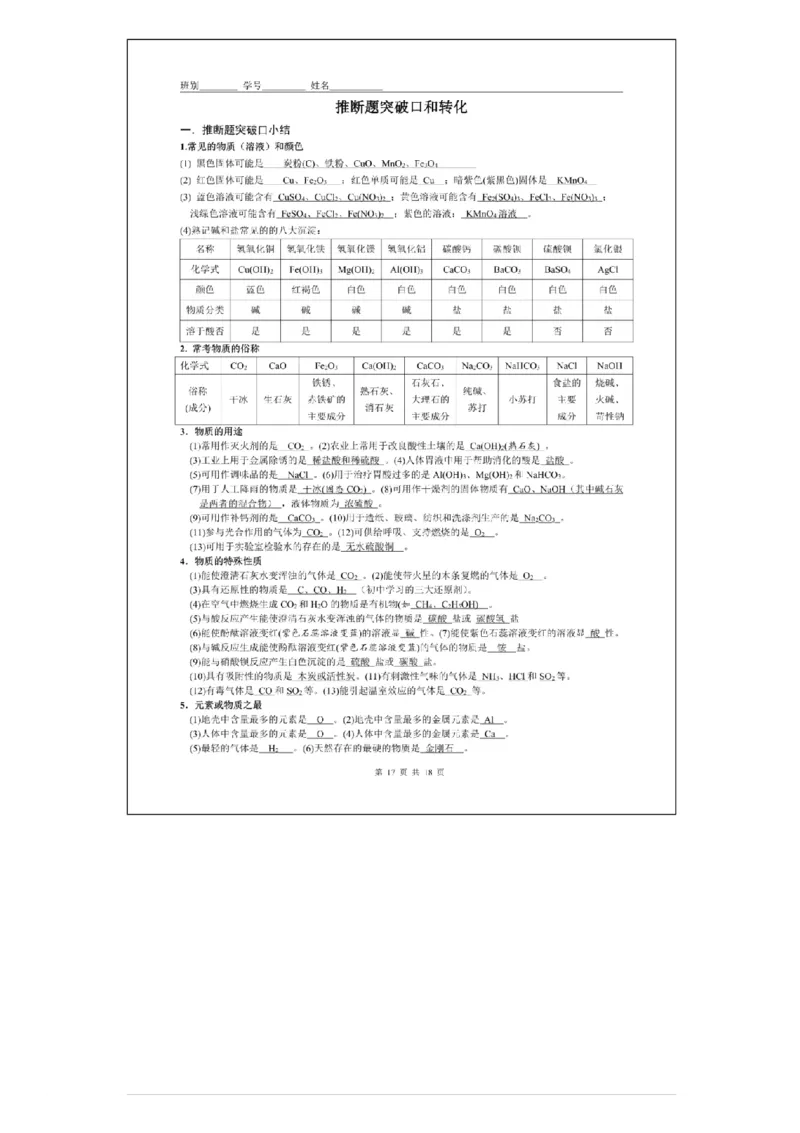 初中化学各单元期末复习提纲，照着背高分不愁！_《初中全科目知识点汇总》_初中化学知识点汇总