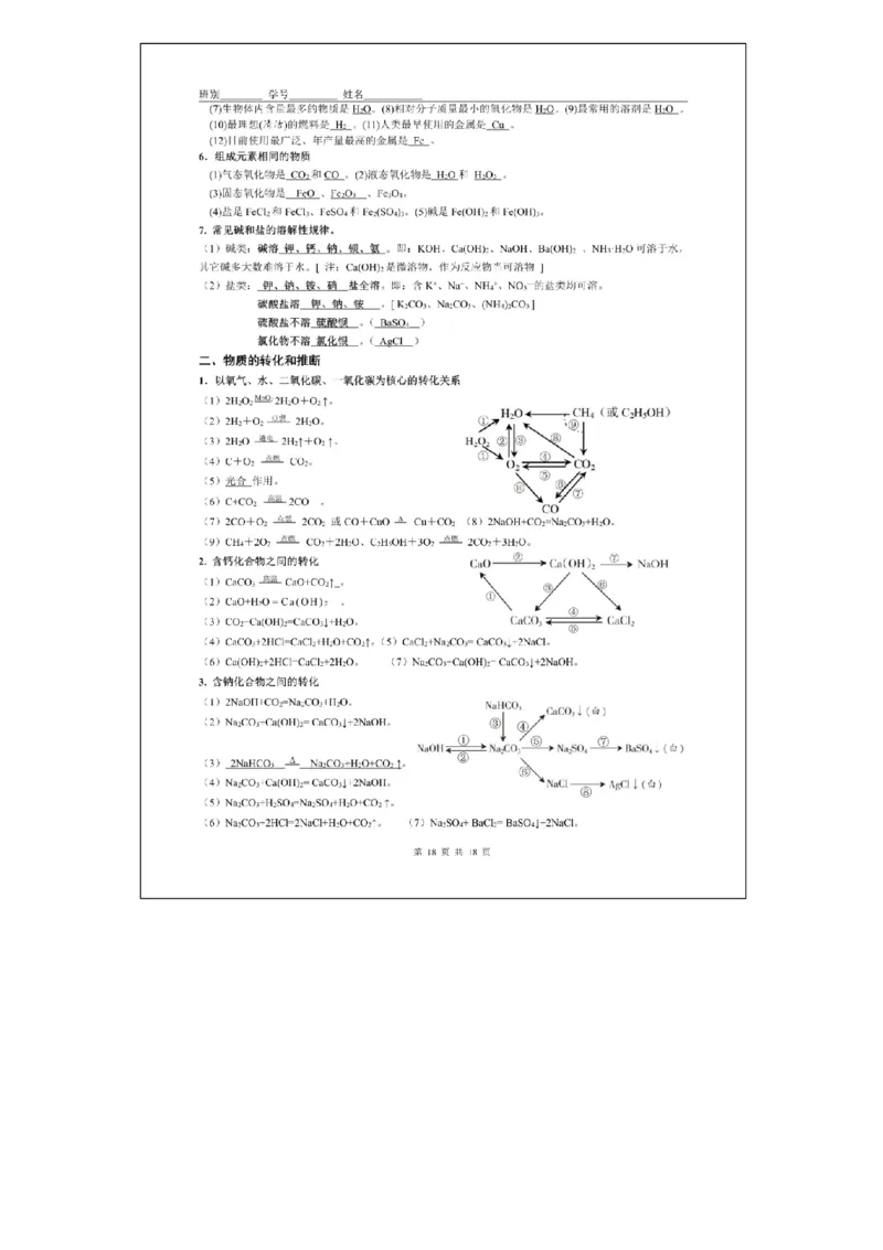 初中化学各单元期末复习提纲，照着背高分不愁！_《初中全科目知识点汇总》_初中化学知识点汇总