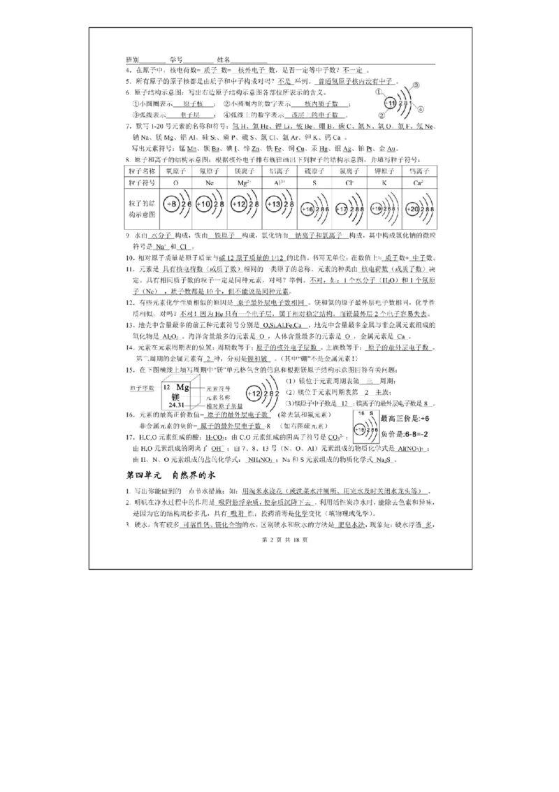 初中化学各单元期末复习提纲，照着背高分不愁！_《初中全科目知识点汇总》_初中化学知识点汇总