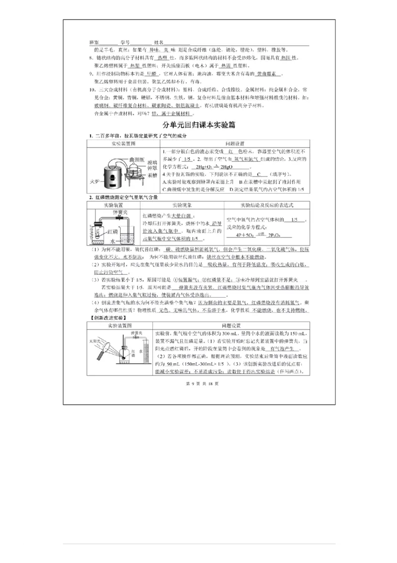 初中化学各单元期末复习提纲，照着背高分不愁！_《初中全科目知识点汇总》_初中化学知识点汇总