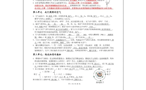 初中化学各单元期末复习提纲，照着背高分不愁！_《初中全科目知识点汇总》_初中化学知识点汇总
