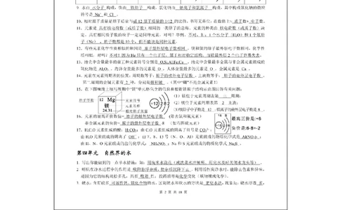 初中化学各单元期末复习提纲，照着背高分不愁！_《初中全科目知识点汇总》_初中化学知识点汇总