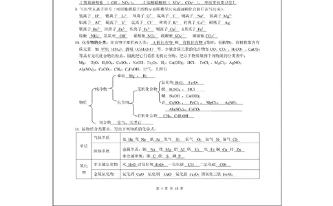 初中化学各单元期末复习提纲，照着背高分不愁！_《初中全科目知识点汇总》_初中化学知识点汇总
